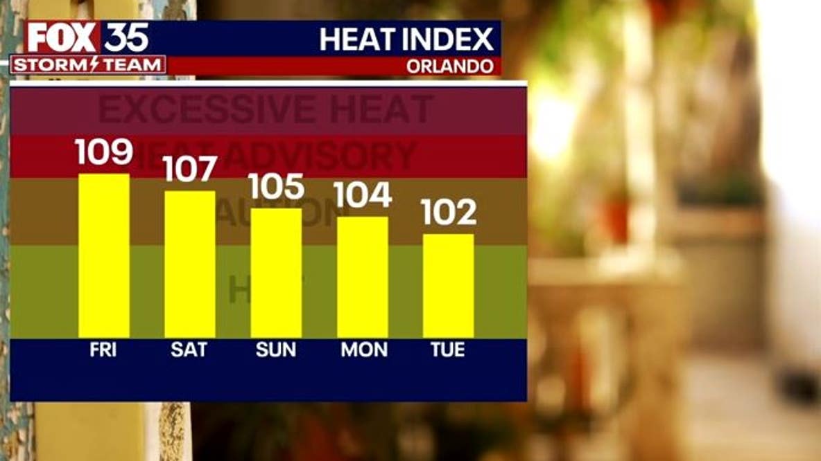 Orlando Weather Forecast: July 20, 2023